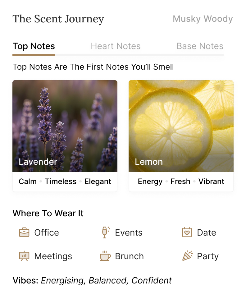 The Scent Journey section with Top, Heart and Base Notes tabs, an explainer line, photographic ingredient cards for Lavender and Lemon with feeling words, and a Where To Wear It occasion grid.