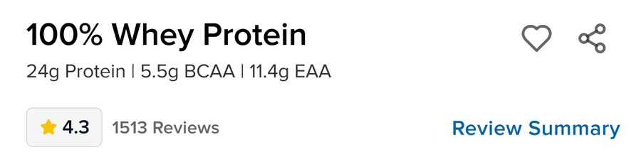 Product title area reading 100% Whey Protein, with a nutrition strip of 24g Protein, 5.5g BCAA, 11.4g EAA, and a 4.3 rating from 1513 reviews.